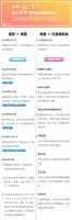 先投居然又买红星 阿里能为传统家居零售带来新颠覆吗?