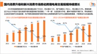 家私跨境电商再添“新生力量”51进口床垫正式上线