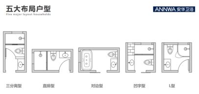 安华卫浴,卫浴品牌,定制卫浴