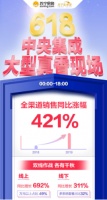 618成苏宁集成家电练兵场:全渠道狂增421%