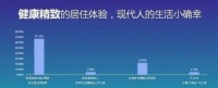 更时尚的地板修饰风格,圣象康逸三层三拼风靡90后!
