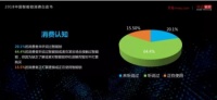 国货成为618吸睛焦点,鹿客智能锁凸显安全优势