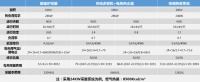德国曼茨环境恒温热泵系统 九大优势打造健康人居
