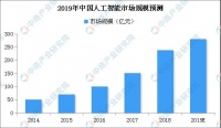 马云对话5位诺奖得主:AI智能将对我们的生活产生哪些影响?