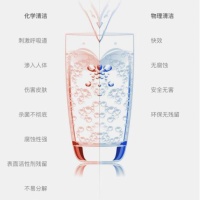 德尔玛蒸汽清洁机小米众筹,高温蒸汽强力祛污杀菌!