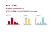 一文读懂《TATA木门安静生活蓝皮书》