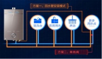 三管式零冷水燃气热水器:水量大、噪音少、寿命长!