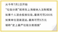 垃圾不好分?你缺一台碾碎清除神器!