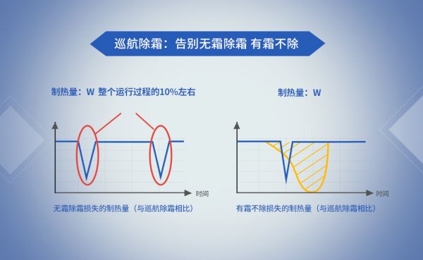 燕郊新浪家居