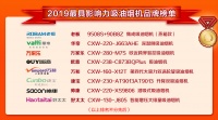 2019最具影响力吸油烟机品牌出炉 “大吸力、易清洁”成消费者主要诉求