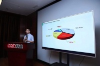 2019年H1中国家电市场报告: 京东全渠道第一