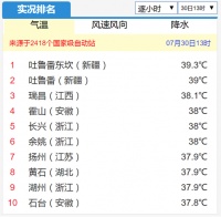 宅在家里透心凉!有奥克斯空调的夏天才够爽!