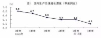 在经济和产业寒冬的2019年里,找寻全屋定制家居一抹春色