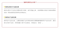 装修质量不过关的房子,属于什么垃圾?