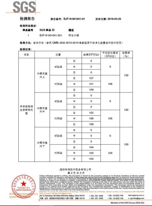 燕郊新浪家居