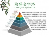 维拓水漆“净立爽”亮相建博会,“塔尖”产品引行业关注