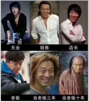 一位经销商的自白:看的都想哭了!