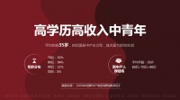 浪眼观察:国潮视角,再看新中产消费数据