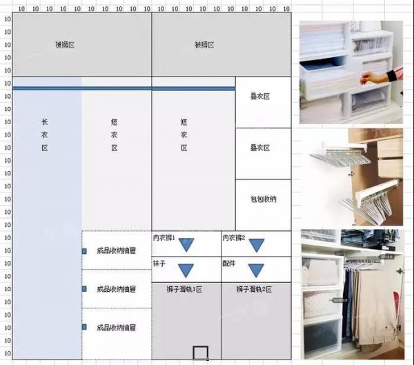 衣柜的这些设计实用百搭，啥户型都可以适用！