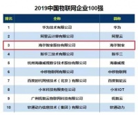 智能家居迈过寒冬,海尔华为小米谁主沉浮?