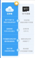 能摄像机本地存储与云存储的区别是什么?