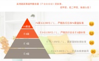 成为家装主力的80后、90后喜欢什么样的木门?