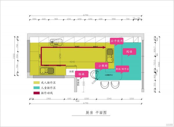 《童年味觉记忆——亲子厨房》平面图