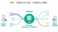 域丰装饰:支持土巴兔平台先装修后支付,给业主满满保障