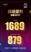 我门战绩斐然,尚品本色“明洋天下 钜惠京都”完美收官!