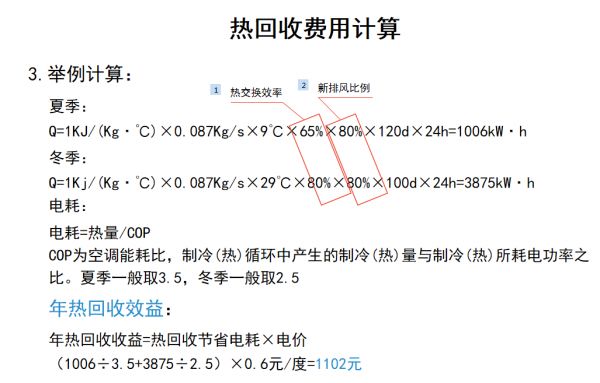 大咖帮帮忙|90%新房甲醛超标 “除醛利器”新风系统靠谱吗？