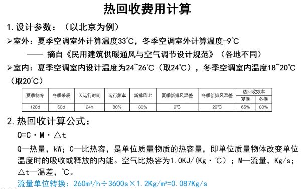 大咖帮帮忙|90%新房甲醛超标 “除醛利器”新风系统靠谱吗？