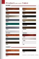 赛风阁铝材主打系列有哪些?