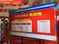 瓷砖企业应学习大角鹿,家博会再次引领销量榜