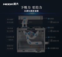 为什么说看厨房,才知道主人的生活品位?