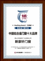 新豪轩门窗荣获2019中国铝合金门窗十佳品牌、十大品牌荣誉