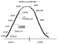 分销门店如何经营,陶瓷企业怎样赋能?