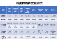 房间「24小时」就入住,是一种怎样的体验?
