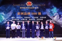 道格拉斯亚洲五百强品牌价值250.37亿深度解读