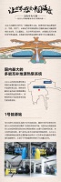 正式投运！一张图了解北京大兴机场暖通空调解决方案