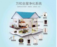 从产品到系统，万和全屋净水系统更安心