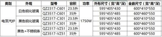 燕郊新浪家居