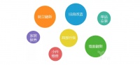 还在四处找寻靠谱涂装队? 破解这些难关一举搞定