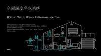 净水器代理什么品牌好?全屋深度净水专家IMRITA爱玛特凭