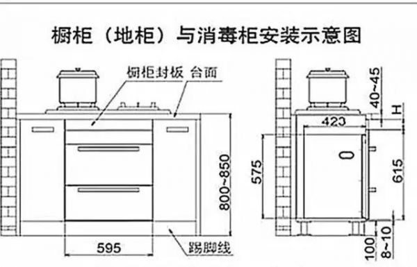 过日子各种柜子尺寸很重要 不然老公的鞋都放不下