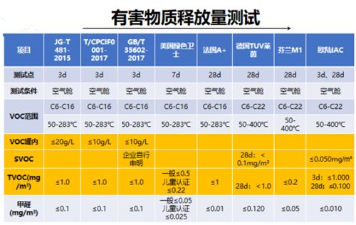 20191017快=好？如何理性看待“刷漆24小时安心入住”1179.png