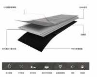 石晶地板强在哪里?分析材质即可获得答案