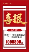 大商记|安徽阜阳：新豪轩门窗旗舰二店，开业期间签单超百万！