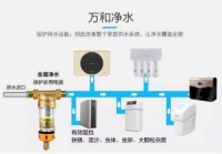 “净”我所能,万和净水器为你守护