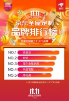 双十一预售榜前三,海尔全屋家居厨房智能化引爆全网
