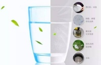 万和净水器+全屋净水系统:立足品质,追求卓越